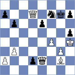 Kholyavko - Petersen (chess.com INT, 2025)