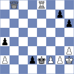 Rakshith - Sarba (Chess.com INT, 2020)