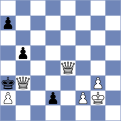 Erigaisi - Keinanen (Chess.com INT, 2020)