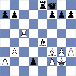 Gonzalez - Parra Cabrera (Matanzas, 1999)