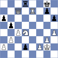 Schulz - Stoimenidis (chess.com INT, 2024)