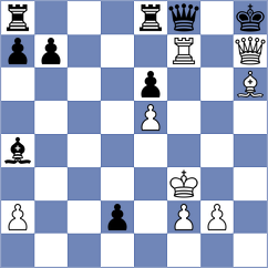 Avila Pavas - Girsh (chess.com INT, 2025)