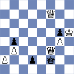 Dishman - Hua (chess.com INT, 2023)