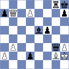Vlassis - Figueredo Losada (chess.com INT, 2024)