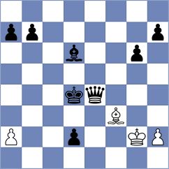 Vachylia - Tymrakiewicz (chess.com INT, 2022)