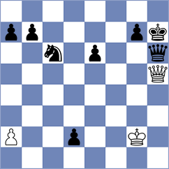 Fellowes - Martin Fuentes (chess.com INT, 2025)