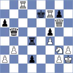 Liano Lopez Puig Cerver - Remolina Lopez (Valladolid, 1981)