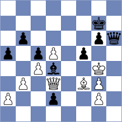 Vihaan Karthikeya N - Petersen (chess.com INT, 2025)