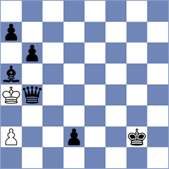 Martinkus - Vargas (chess.com INT, 2022)