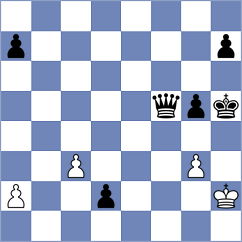 Sarana - Idani (chess.com INT, 2025)
