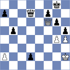 Gluszko - Kavyev (chess.com INT, 2025)