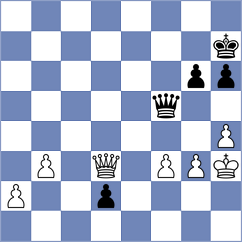 Tari - Aditya (Chess.com INT, 2021)