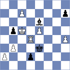 Lont - Van der Vorm (Netherlands, 1996)