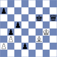 Abdykulov - Zhao Nan (New York USA, 2024)