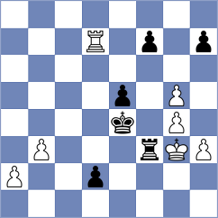 Magnussen - Faukovic (Hvar CRO, 2024)