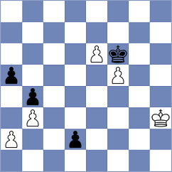 Dwilewicz - Zahn (chess.com INT, 2023)