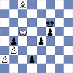 Yurovskich - Meier (Chess.com INT, 2020)