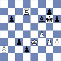 Baruch - Ishvi (chess.com INT, 2025)