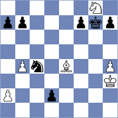 Schmid - Held (Wuerttemberg, 1995)