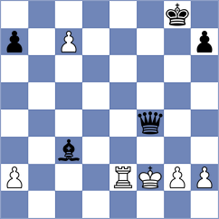 Akobian - Samadov (chess.com INT, 2025)