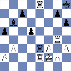 Movahed - Le Tuan Minh (chess.com INT, 2025)