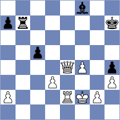 Lewtak - Garcia Pantoja (chess.com INT, 2022)