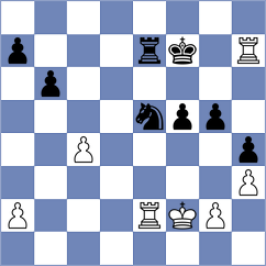 Le Tuan Minh - Luong Phuong Hanh (chess.com INT, 2025)