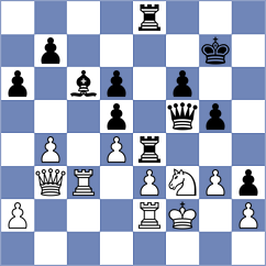 Osmonbekov - Rupesh Reddy Y (chess.com INT, 2025)