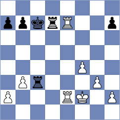 Fus - Lewandowski (Katowice POL, 2022)