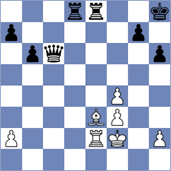 Kurmangaliyeva - Safin Safarullakhan (chess.com INT, 2025)
