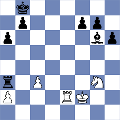 Le - Fedoseev (chess.com INT, 2025)