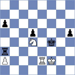 Dima - Toktomushev (Chess.com INT, 2020)