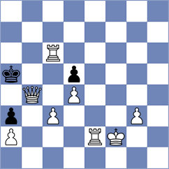 Gonzalez Weliz - Aguilera Concha (Lichess.org INT, 2020)