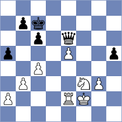 Badelka - Kapriaga (Chess.com INT, 2020)