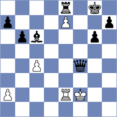 Ejsymont - Cuello (chess.com INT, 2025)