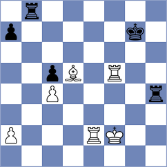 Grandelius - Tregubov (chess.com INT, 2022)