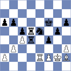 Rodriguez Portela - Babiy (Chess.com INT, 2015)
