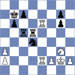 Belov - Sychev (chess.com INT, 2025)