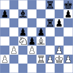 Gorshtein - Kilic (Eforie Nord ROU, 2025)