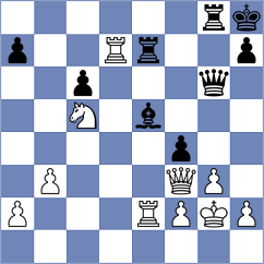 Salem - Tsyhanchuk (Chess.com INT, 2020)