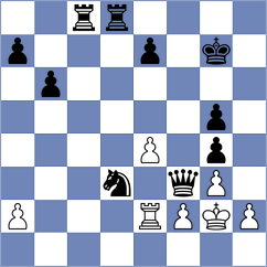 Martinez Ramirez - Ashraf (chess.com INT, 2024)