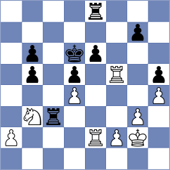 Kummerow - Rychlak (Muenster GER, 2024)