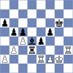 Callender - Celik (Perez, Santa Fe ARG, 2021)