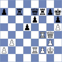 Smieszek - Di Berardino (chess.com INT, 2025)