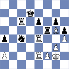 Le Tuan Minh - Oparin (chess.com INT, 2023)