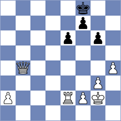 Kalugin - Rodriguez Santiago (chess.com INT, 2024)