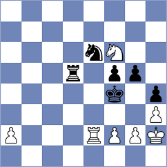 Ivanchuk - Suyarov (Tashkent UZB, 2025)