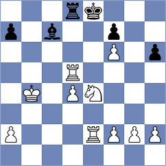 Galaviz Medina - Singh (Abu Dhabi UAE, 2024)