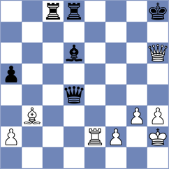 Bacrot - Aadit (chess.com INT, 2025)