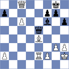 Rakhmanov - Manvelyan (chess.com INT, 2024)